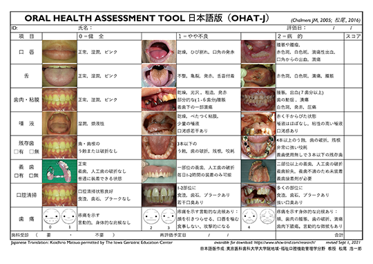 図１　日本語版のOral Health Assessment Tool（OHAT-J）