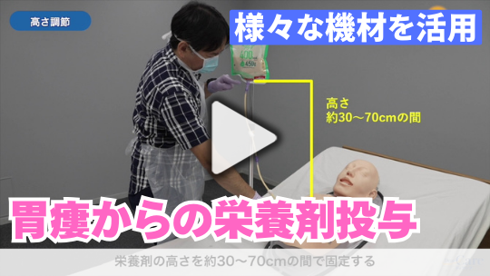 胃瘻からの栄養剤投与：基本から最新器材の活用まで