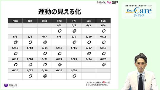 【8月限定・人気セミナー再公開（約80分）】 5．フレイルの運動療法