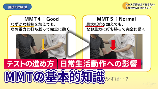 1.ナースが押さえておきたい下肢のMMTのポイント