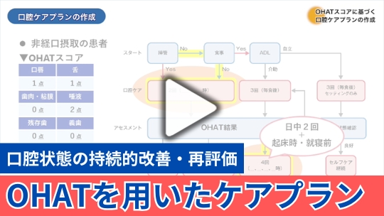 4.OHATスコアに基づく口腔ケアプランの作成