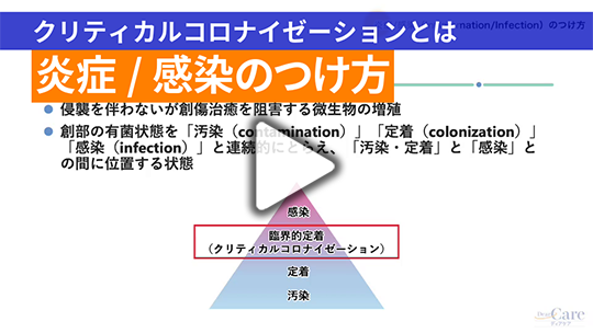 6. 炎症/感染（Inflammation/Infection）のつけ方