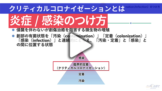 6. 炎症/感染（Inflammation/Infection）のつけ方