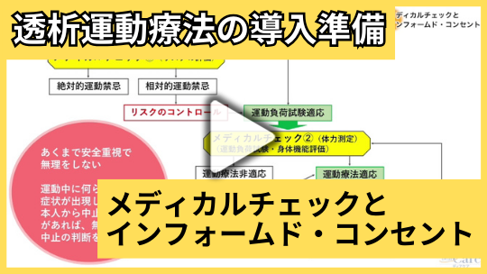 1.メディカルチェックとインフォームド・コンセント