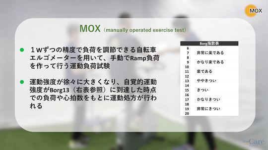 4.MOX（手動でRamp負荷を作る運動負荷試験）