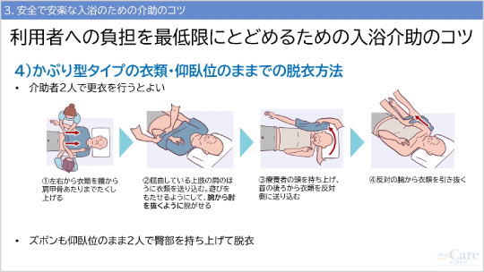 ３．安全で安楽な入浴のための介助のコツ