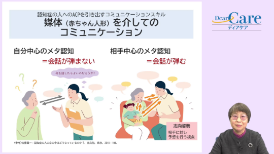 2．ACPを引き出すコミュニケーションスキル