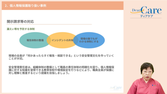 2.個人情報保護取り扱いについての事例