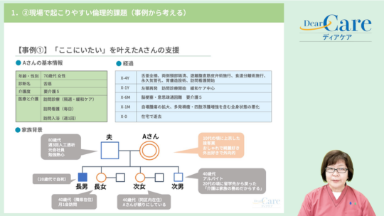 1.倫理とは 〜私たちは療養者そのご家族を本当に支えられているか〜